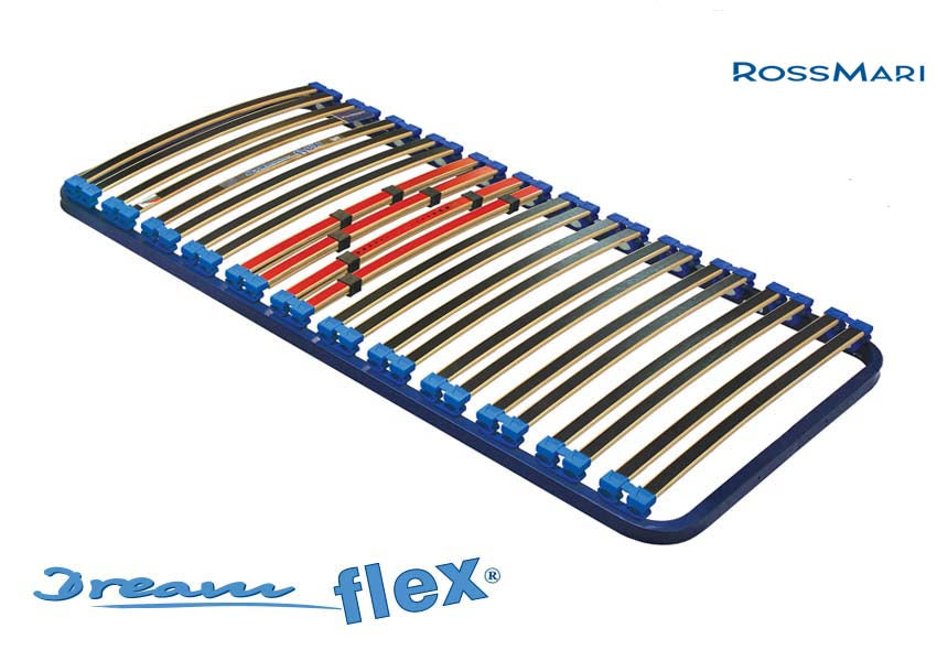 Подматрачна рамка DREAMFLEX