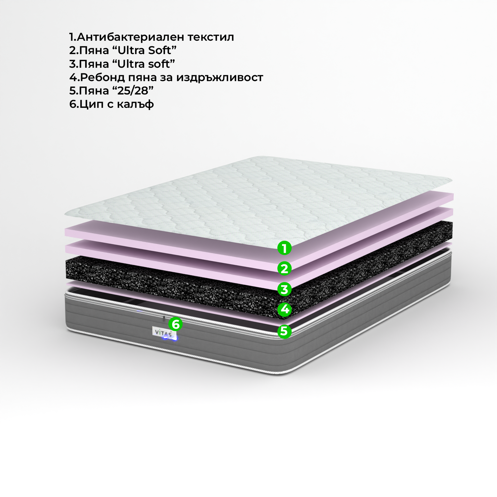 Матрак Avone Light