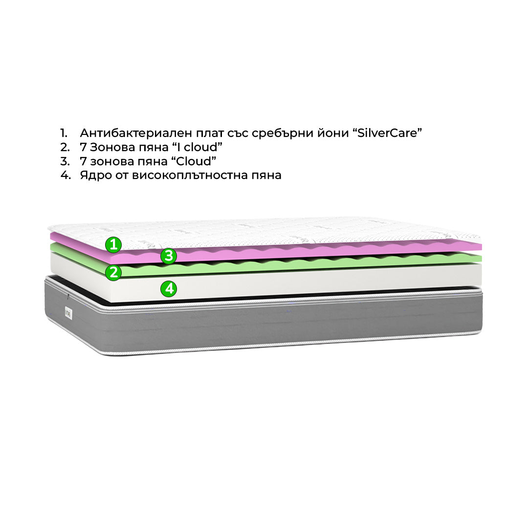 Матрак Adaptive