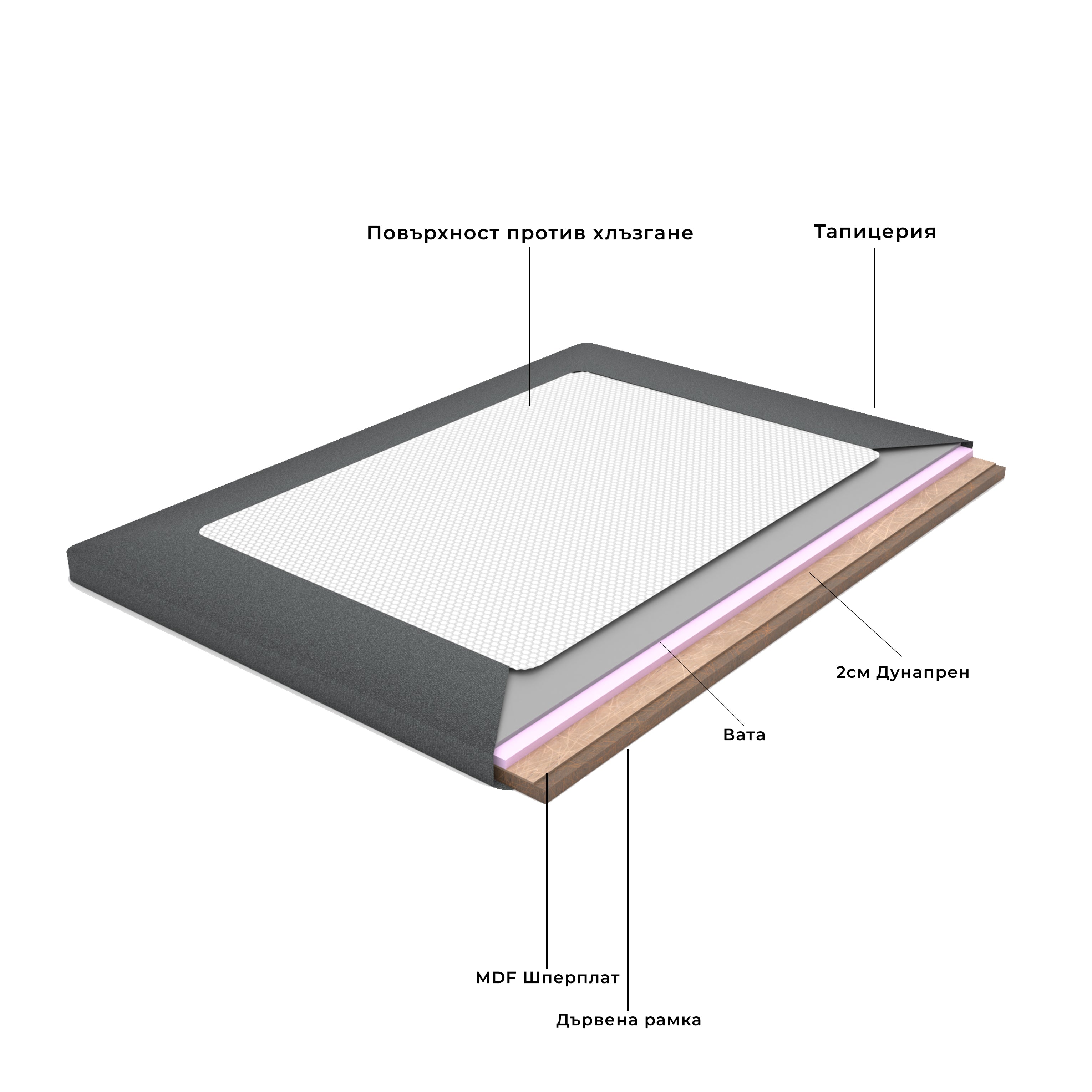 Тапицирана дървена рамка
