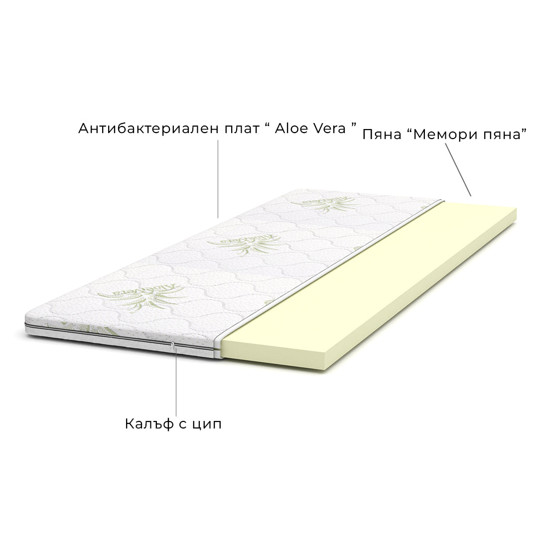 Топ матрак Aloe