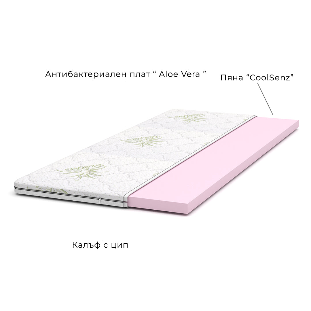 Топ матрак Aloe