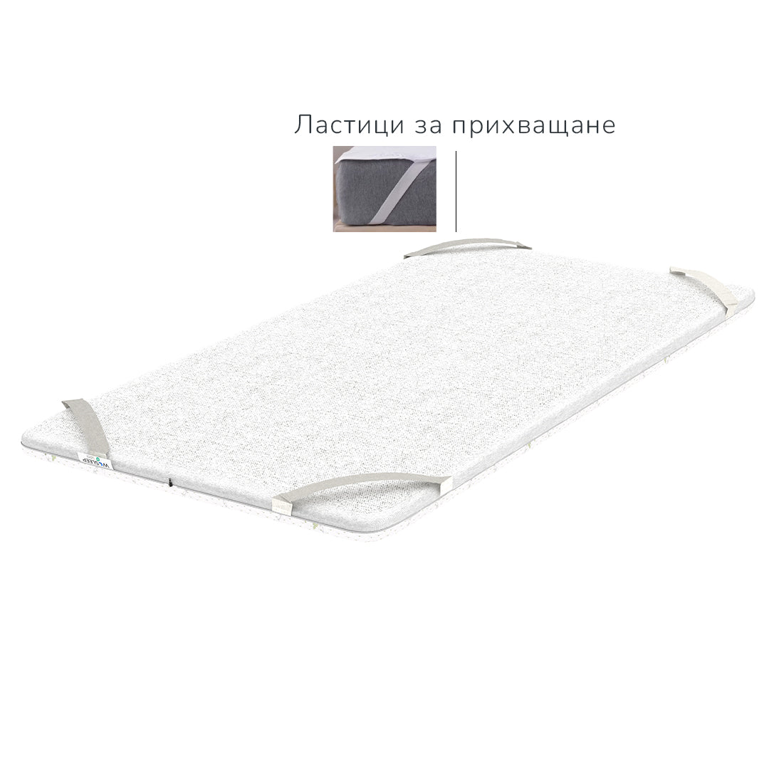 Топ матрак Aloe