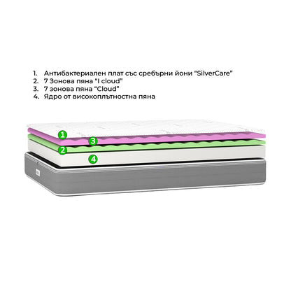 Матрак Adaptive