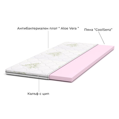 Топ матрак Aloe